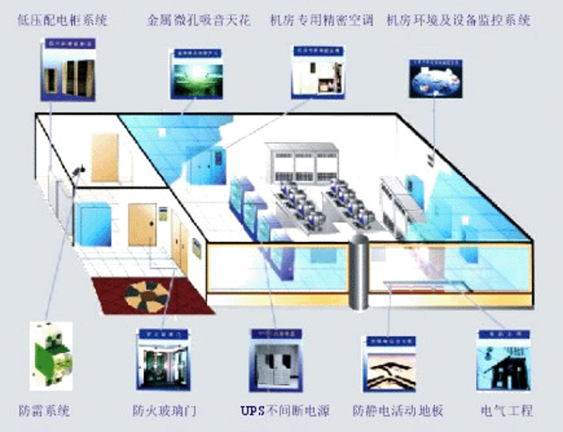 软件定制：企业专属解决方案的利弊分析