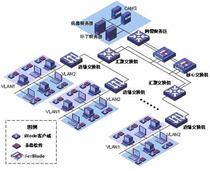 工具推荐：企业信息化管理软件的选择与使用
